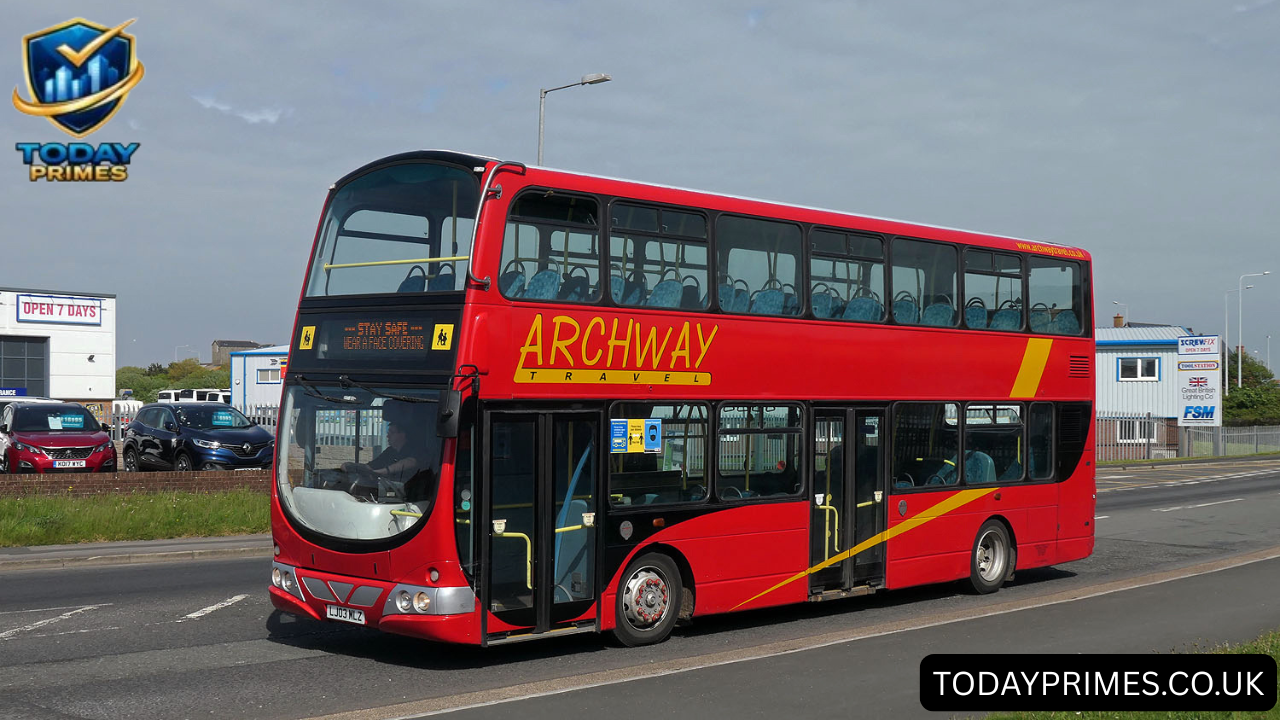 Archway Travel