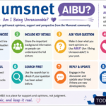 mumsnet aibu: Explore Am I Being Unreasonable? | Complete UK Guide to the Famous Forum